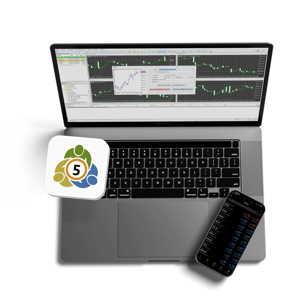 MetaTrader 5 Trading Platform