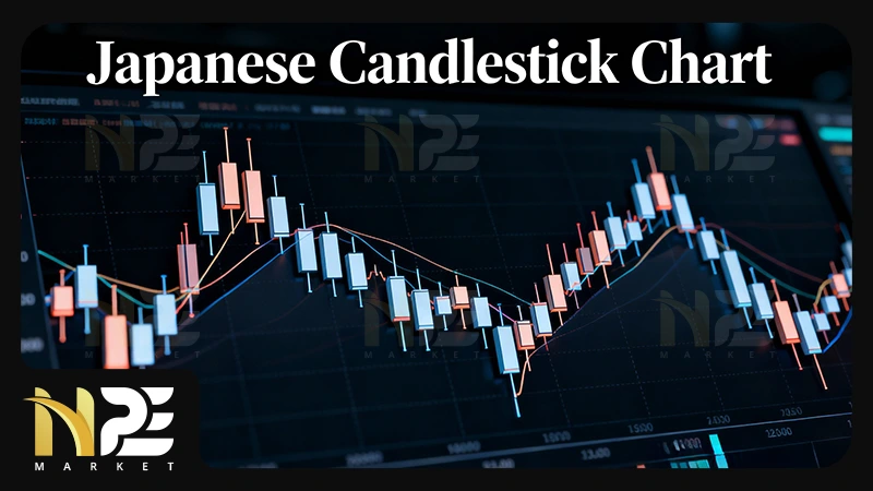 نمودار شمعی ژاپنی