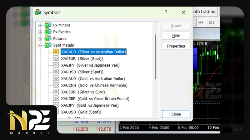 آموزش افزودن نماد در متاتریدر 4