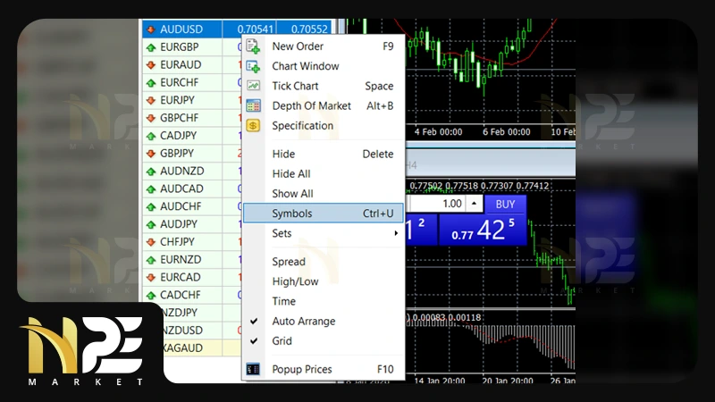 افزودن نماد به متاتریدر